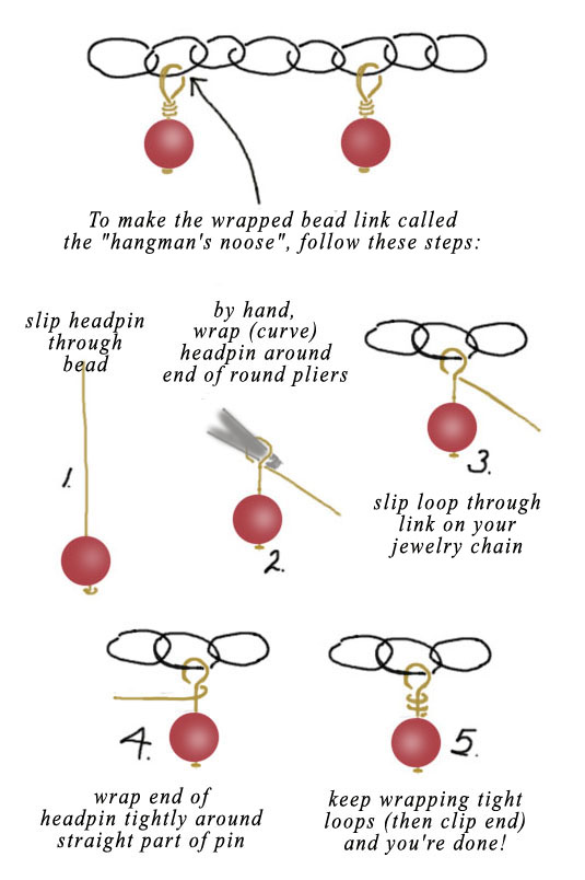 how to do a hangmans noose wire wrap